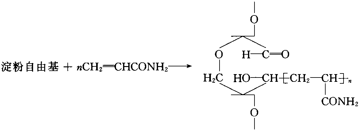 第四节 淀粉与丙烯酰胺接枝共聚